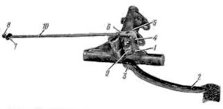 Основное фото Педаль заднего тормоза с тягой Урал