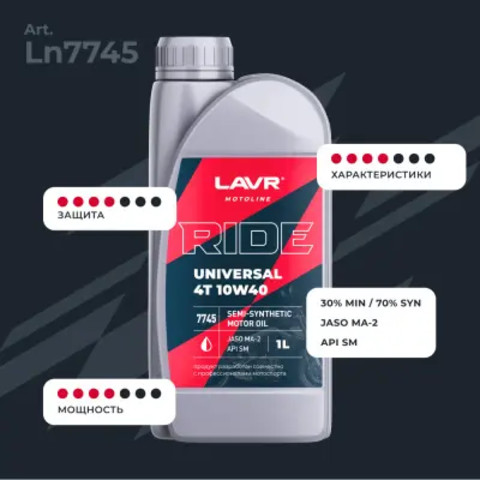 Дополнительное фото товара LAVR MOTO RIDE UNIVERSAL 4T 10W40 SM (1л)