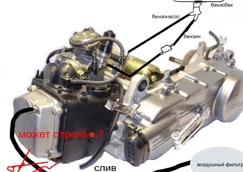 Основное фото Двигатель скутер 4х такт. 80 см3 HX139QMB короткая ось (FT50QT-4A) короткий вариатор(40см)
